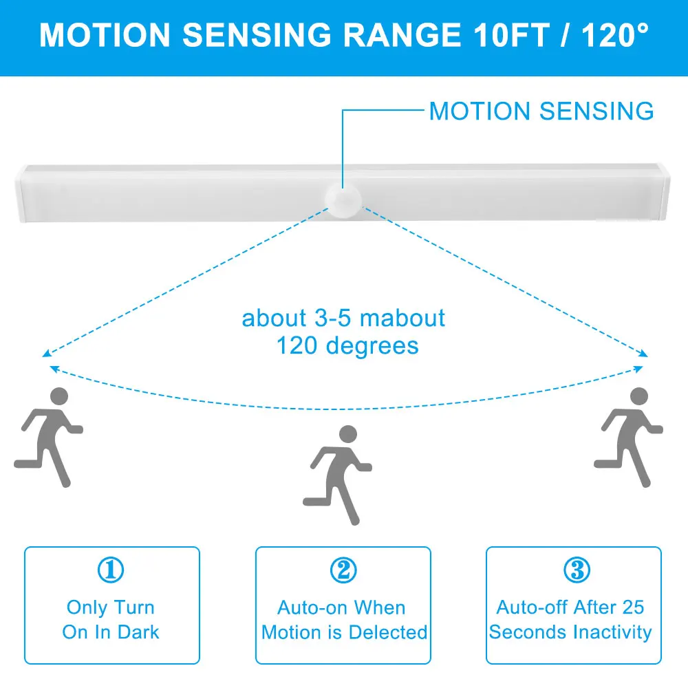 светильник с дачиком Беспроводной датчиком движения 5 в перезаряжаемая батарея