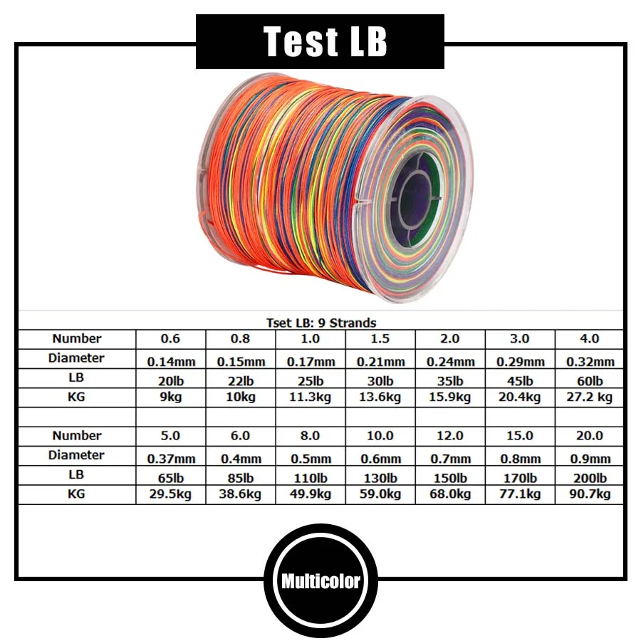 300 м 500 м 1000 м 1500 м 9 нитей плетеная рыболовная леска PE проволока смотанная леска 20LB-200LB