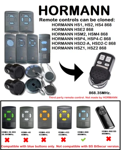 HORMANN HSM2, HSM4 868 HSM Универсальный дубликатор дистанционного управления 868,35 МГц