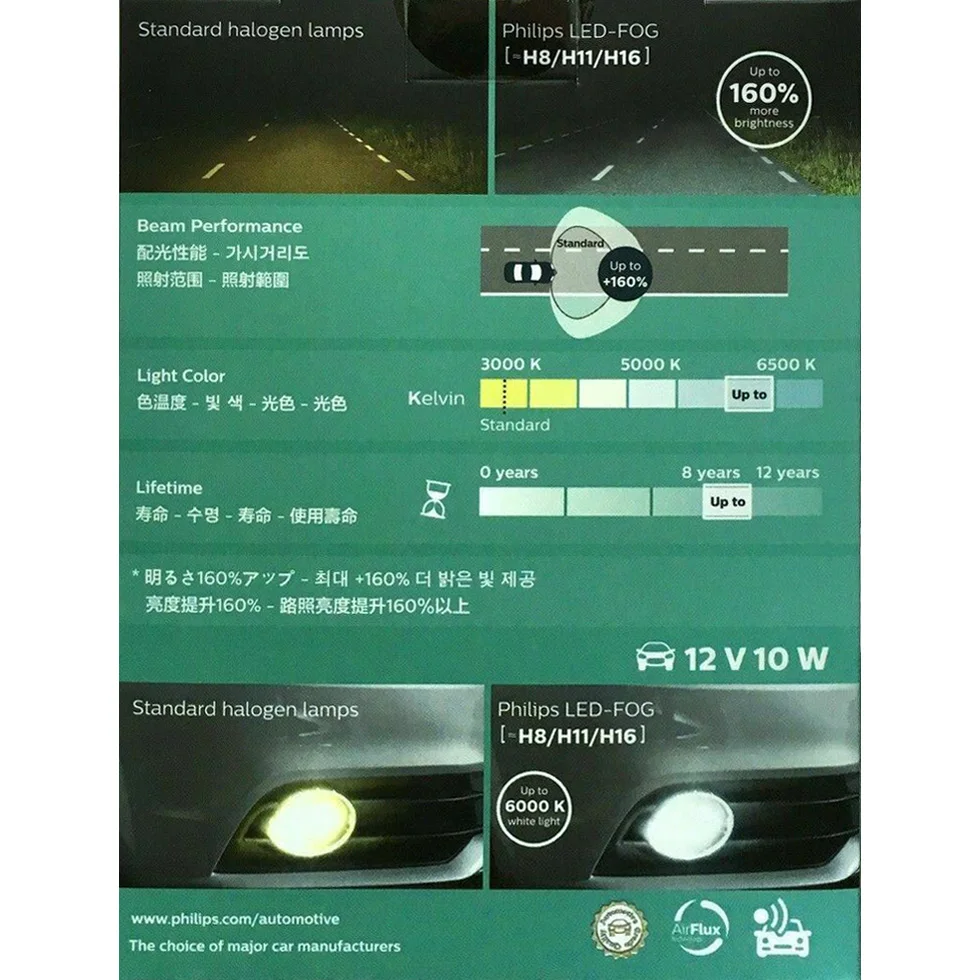 필립스 Ultinon LED H8 H11 H16 12V 11366ULX2 6000K 밝은 LED 자동 안개등 자동차 헤드라이트 +160% 더 밝음 독일(트윈 팩)