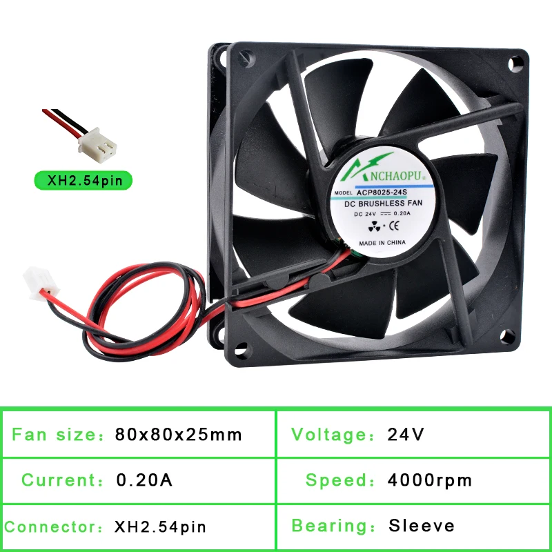 de energia, 8cm e 80mm, dc5v, 12v, 24v
