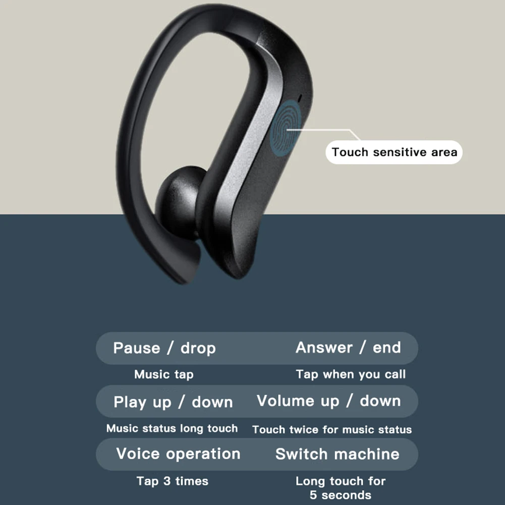 TWS Wireless Bluetooth 5 0 Headset Fingerprint Touch Control Earphones HIFI Stereo Sounds Earphone Waterproof Sports Earbuds