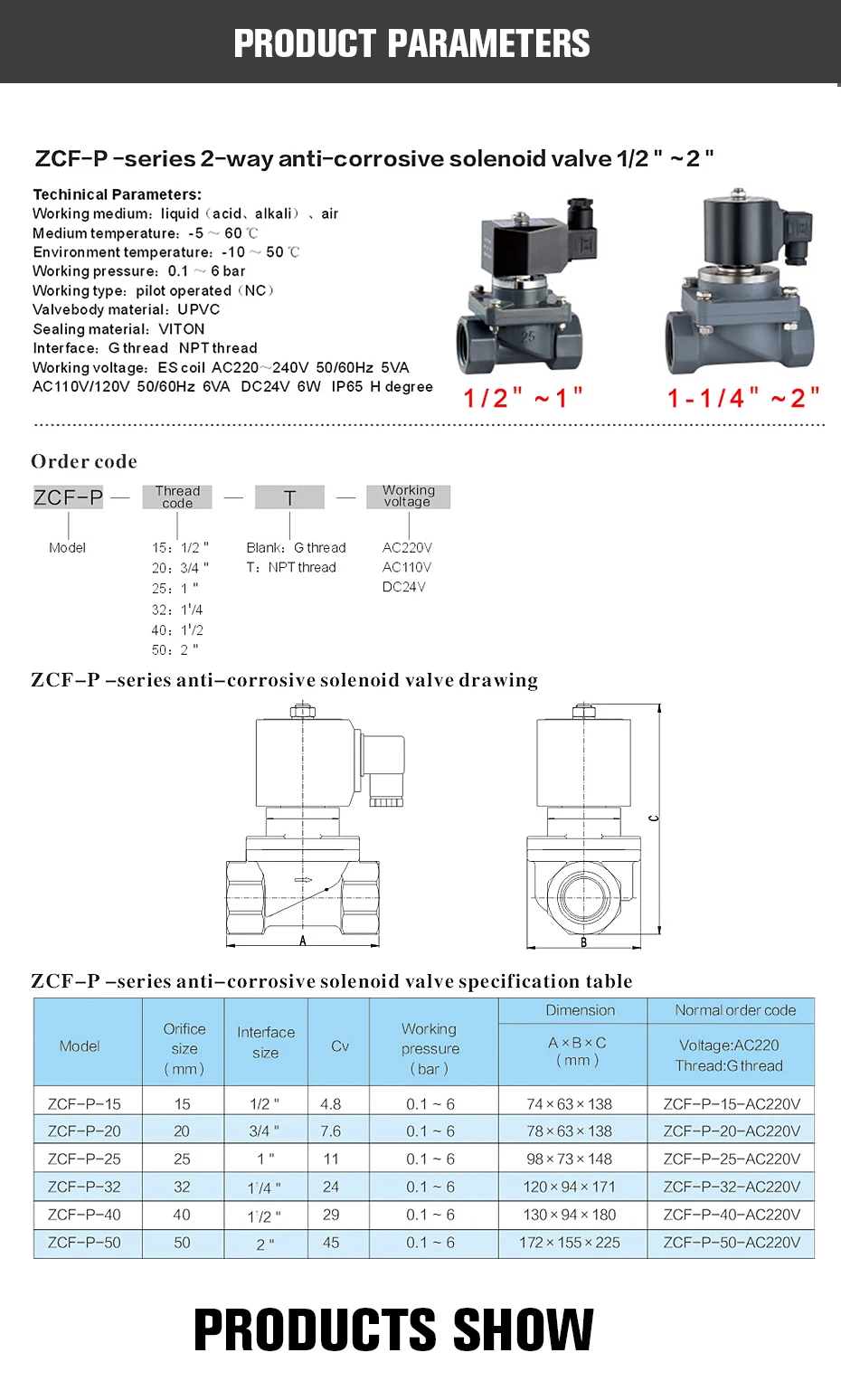 Соленоидный клапан 220v 24v мембранный клапан давления ходовой клапан UPVC/CPVC антикоррозионный энергосберегающий электрический