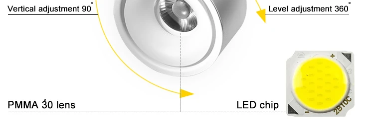 Surface Mounted LED Ceiling Lights Kitchen Fixtures COB Back ground Spot Lamp Angle Adjustable Black White Lampshade AC85-265V