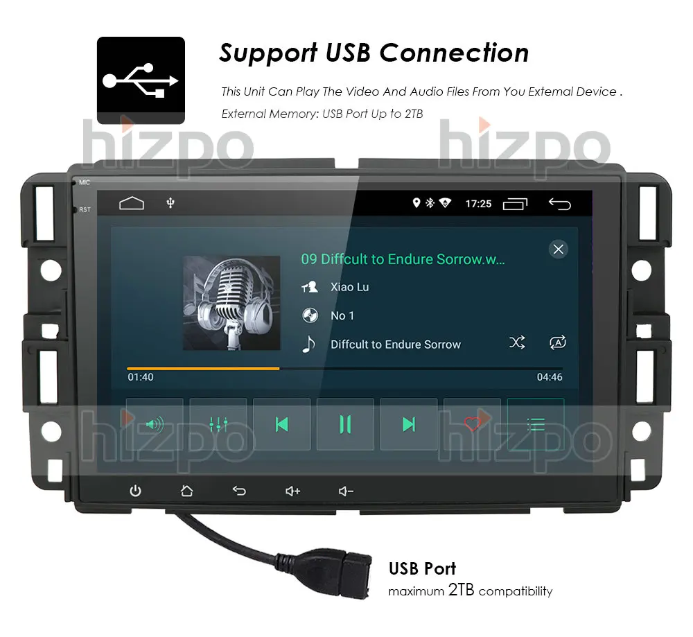 Android 10,0 2G ram 32GB rom четырехъядерный 1024*600 мультимедиа Navi для Chevrolet Silverado GMC Sierra " Автомобильная стерео радио gps система