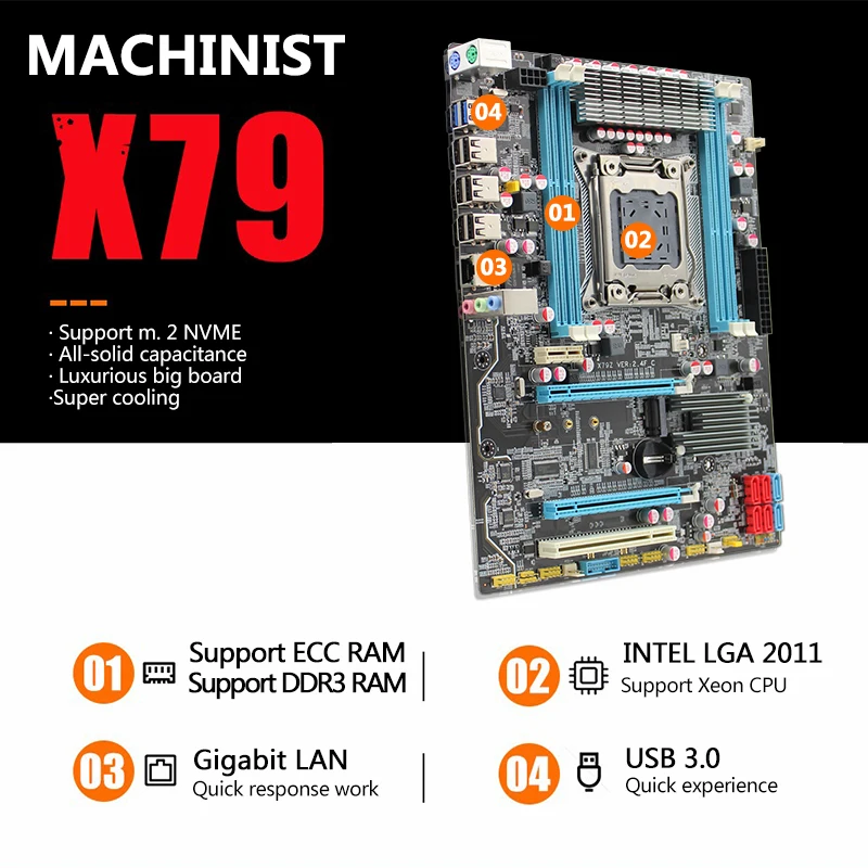 X79 LGA 2011 motherboard ATX SATA3 USB3.0 Dual PCI-E16X M.2 NVME SSD support Four channels DDR3 Xeon E5 2.4F 1620V2 2670 2680v2