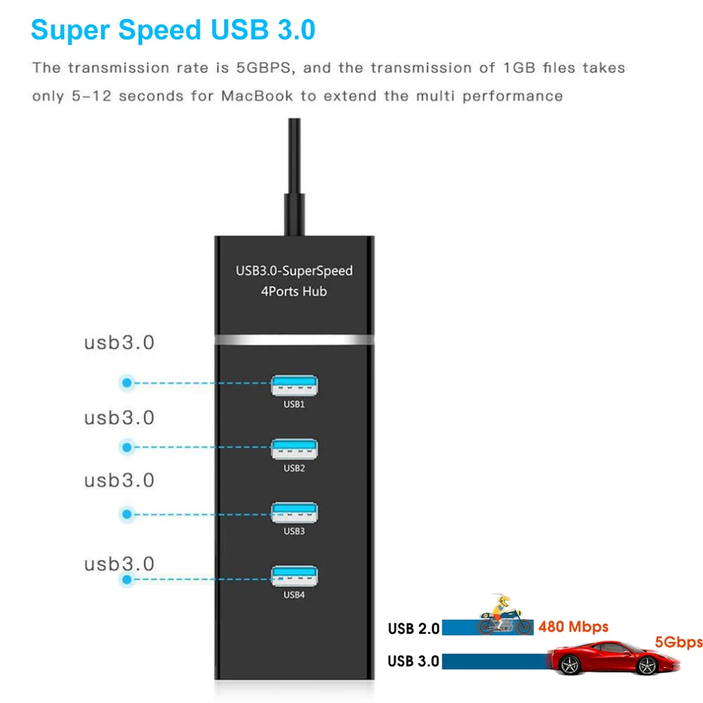 4 порта usb-хаб адаптер АБС высокоскоростной USB 2,0 3,0 концентратор внешний 4 порта адаптер разветвитель USB расширитель для портативных ПК