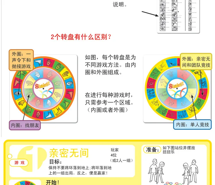 Wholesale New Style Player Stared Twister Game Party Interactive Game Body Torsion Holding Music