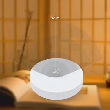 

NEW Automatic Sensor Cabinet Light USB Rechargeable Decor Home Body Motion Sensor Portable Bedroom Indoor Led Night Light