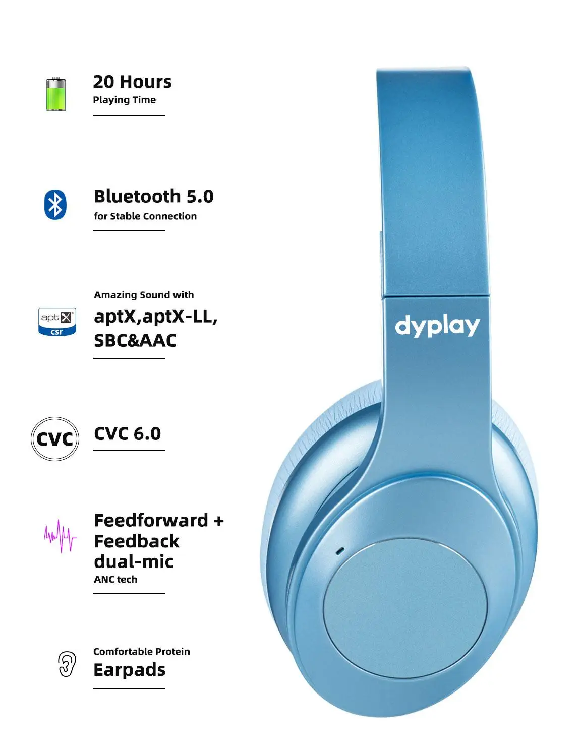 Гибридные наушники с активным шумоподавлением Bluetooth V5.0 микрофоном Беспроводные