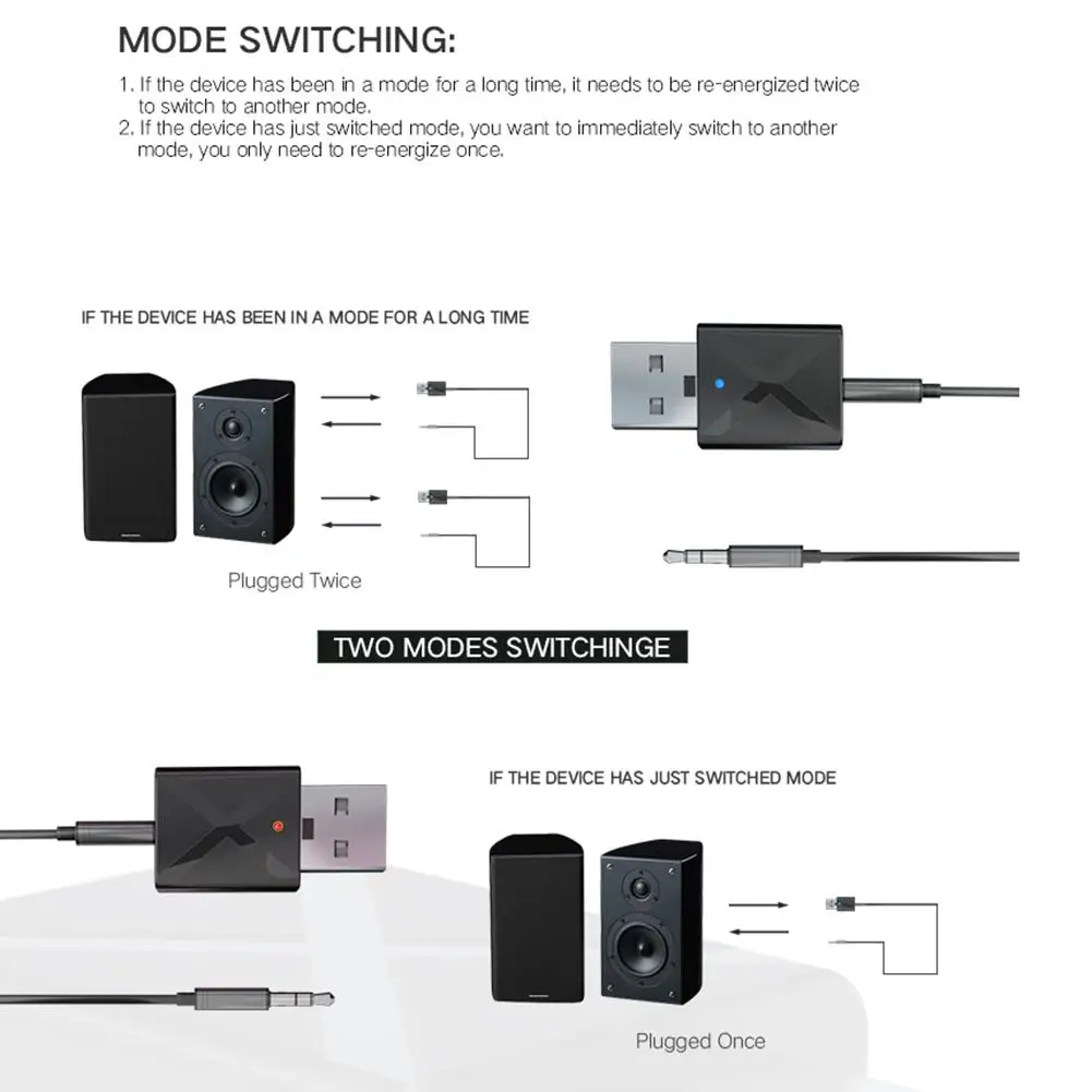 2 в 1 Bluetooth 5,0 адаптер 3,5 мм Bluetooth передатчик музыкальный приемник беспроводной адаптер для телевизионные наушники Динамик