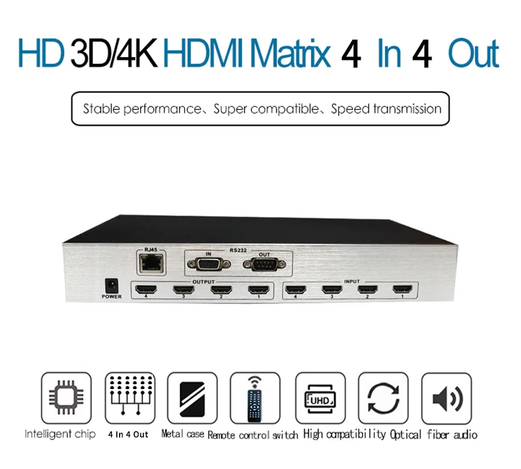 HDMI матричный 4x4 SZBITC 4K HDMI коммутатор 4 в 4 Выход видео управление Лер EDID RJ45 RS232 управление с дистанционным управлением