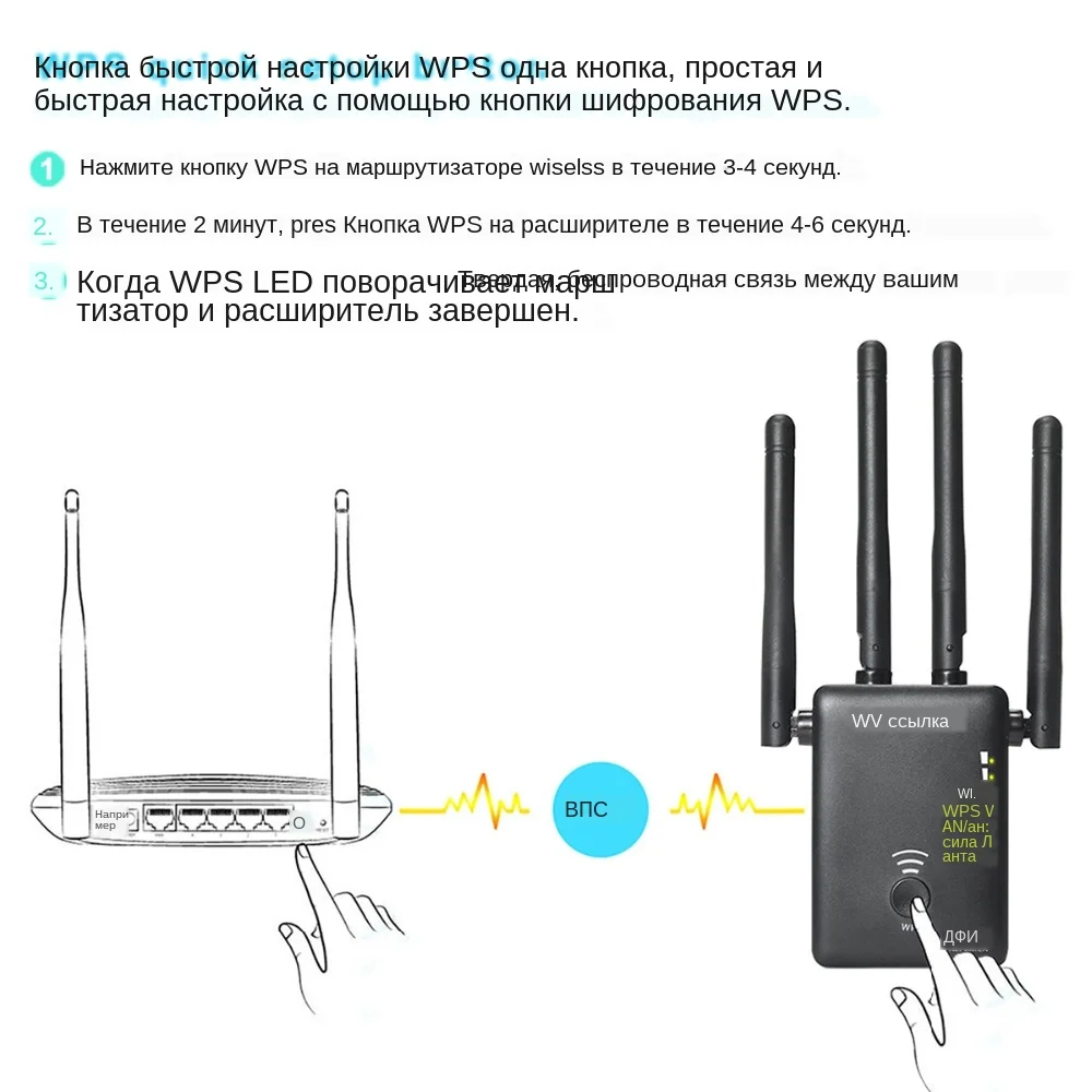 WPS  (2)