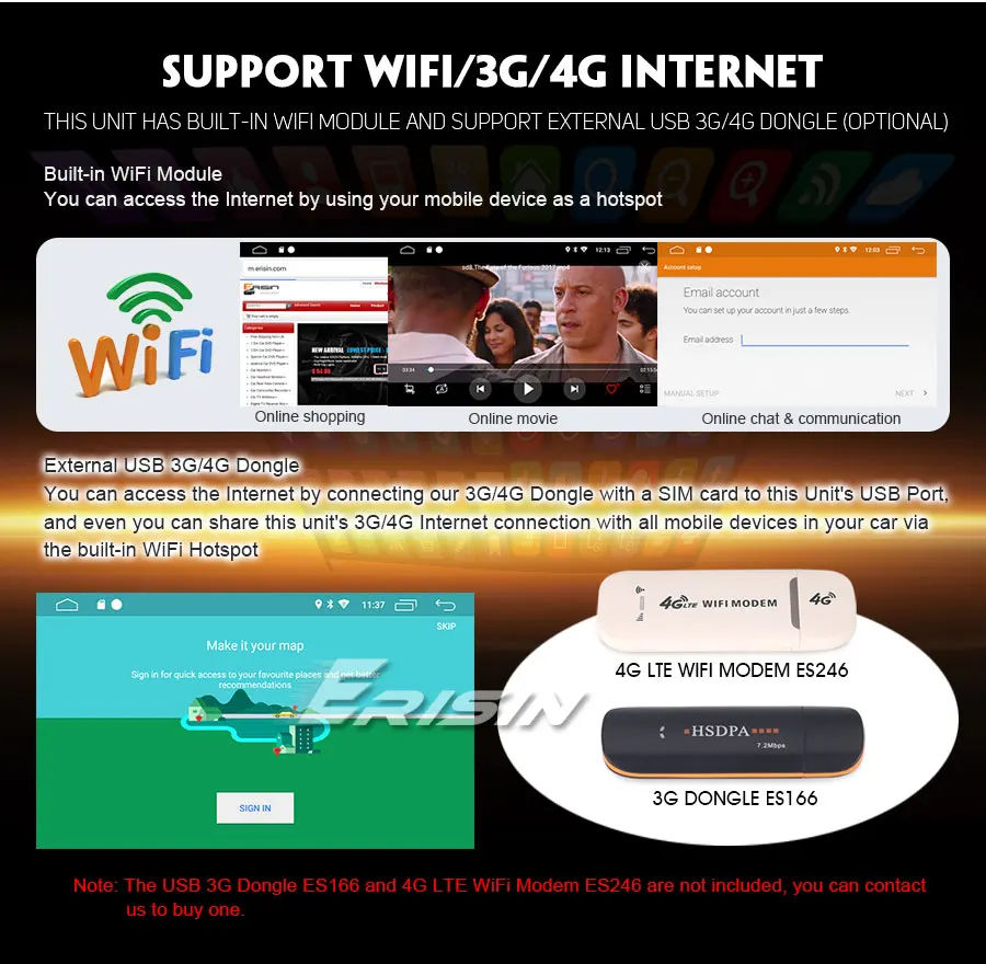 ES2910U-R10-WIFI-4G-3G