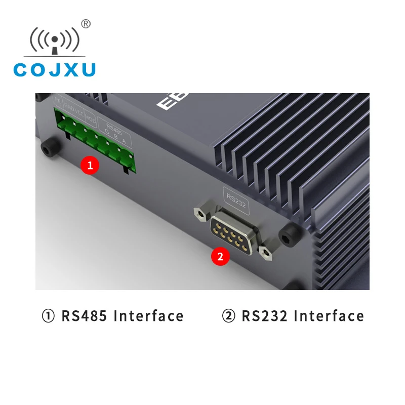 US $447.70 SX1268 LoRa RS232 RS485 433MHz 25W Wireless Transceiver Modem Long Range 40KM Relay Network Transmitter E90DTU400SL44
