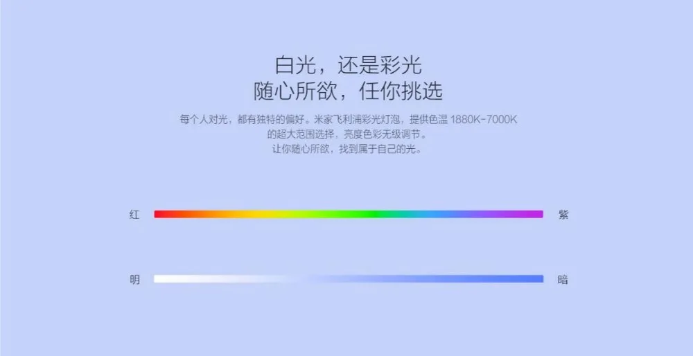 Новинка Xiao mi jia Philips умная цветная светодиодная лампа E27 Light 1880-7000K Wifi mi Home APP светодиодный пульт дистанционного управления