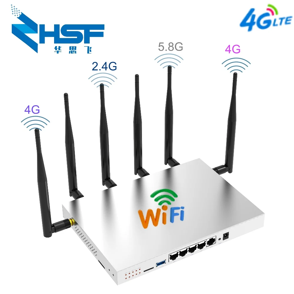 Высококачественный беспроводной роутер 3G 4G Wi Fi со слотом для Sim карты