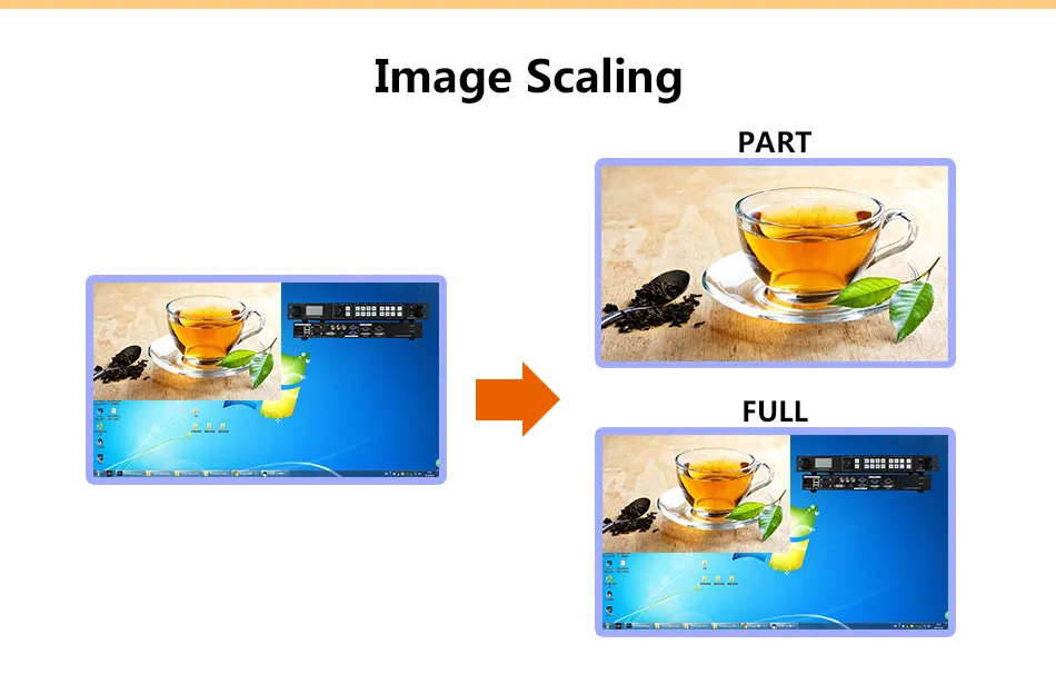 4. Screen zoom