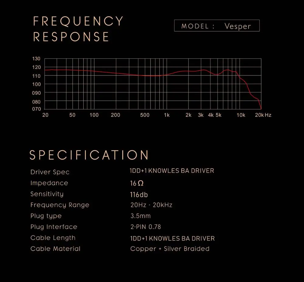 Original QOA Vesper 1BA+1DD In Ear Earphone Hybrid