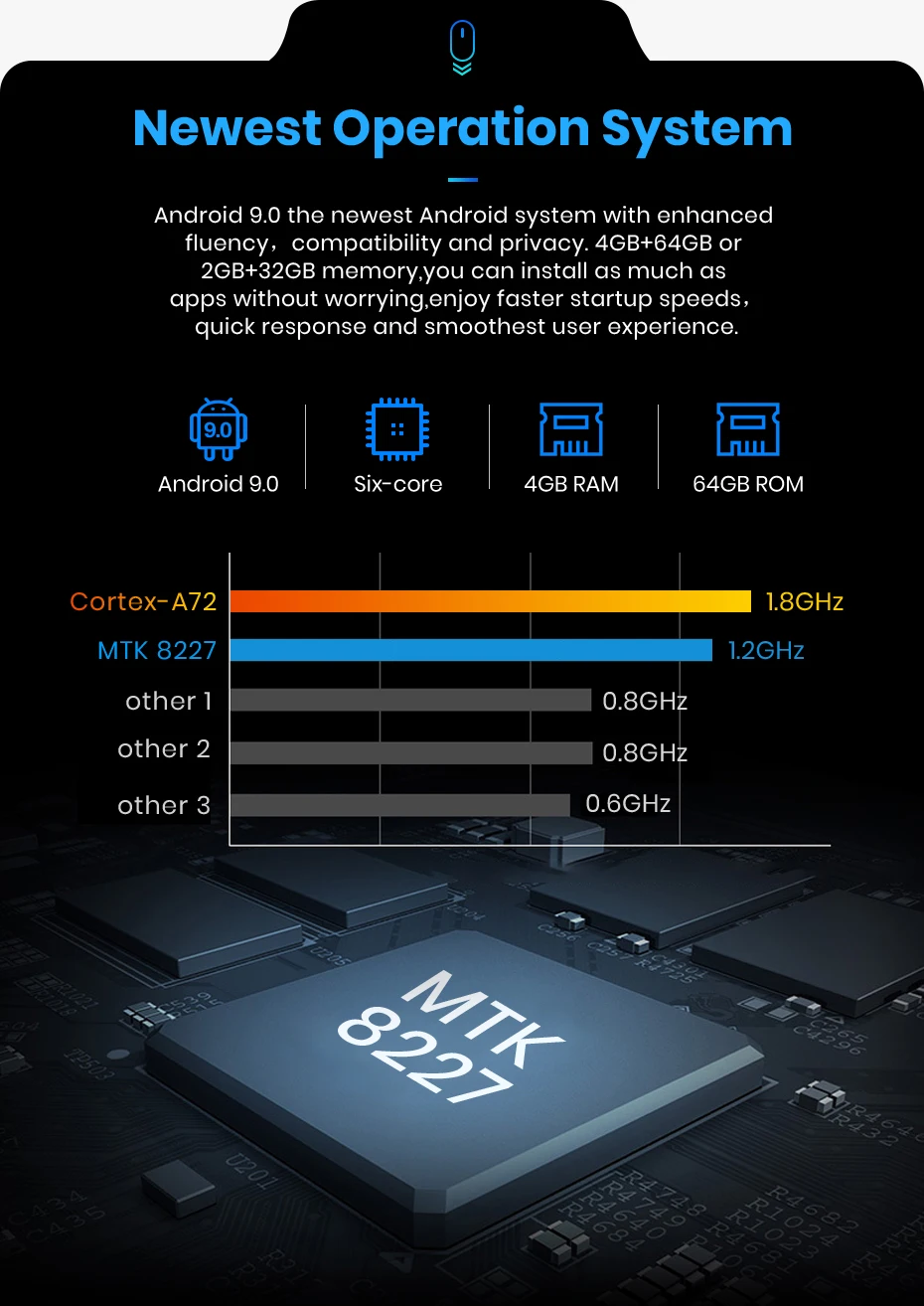 Junsun 4G+ 64G Android 9,0 Carplay DSP автомобильный Радио мультимедийный плеер gps навигация для Audi A4 B6 S4 RS4 B7 SEAT Exeo 2 Din DVD