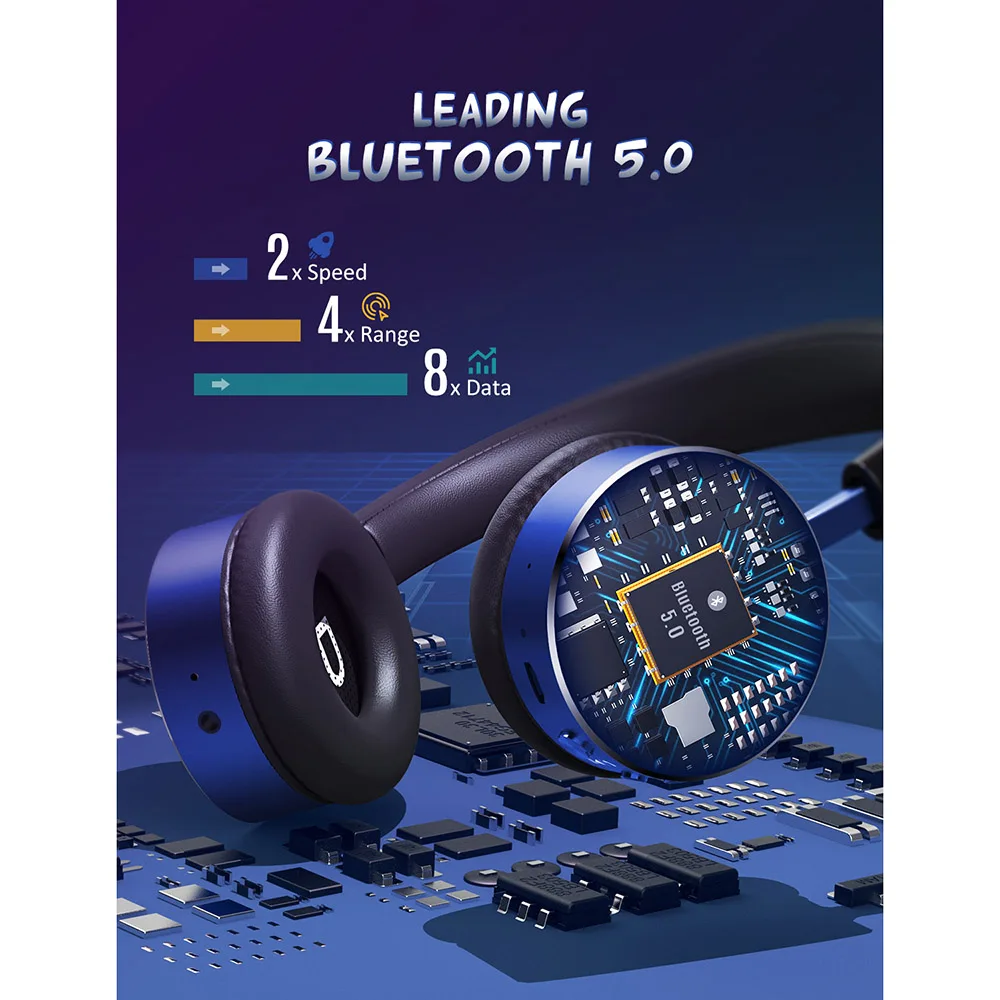 Mpow NCH1 Bluetooth 5 0 Headphone Acitve Noise Cancelling Wireless Headet Volume Limited Kids Headphone 12 Hours Playtime For PC