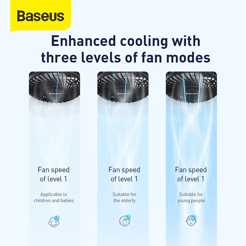 Автомобильный Вентилятор Baseus вращающийся на 360 градусов вентиляционный
