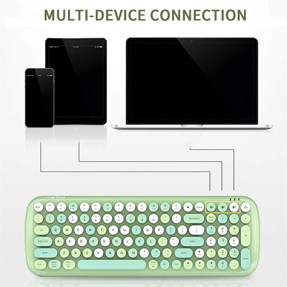Computador e Escritório