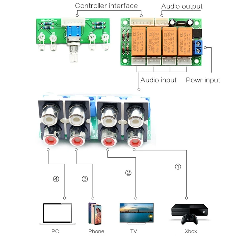 Relay 4 Way o Input Signal Selector Input Selection Board of Rotary Switching For Amplifiers Finished Product 