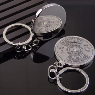 Внешнеторговая модель guo shao брелок AliExpress горячие продажи товаров кухонные принадлежности Компания Реклама маленький Gi
