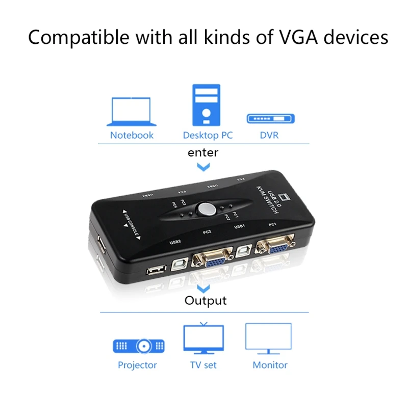 4 порта USB 2,0 KVM переключатель коробка+ 4 KVM Кабели клавиатура Монитор VGA SVGA ПК ноутбук