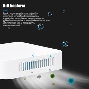 

Air Disinfection Machine Ozone Air Purifier Deodorizer Fridge Sterilization Machine Pet Room Purifier Anti Smell For Bedroom Car