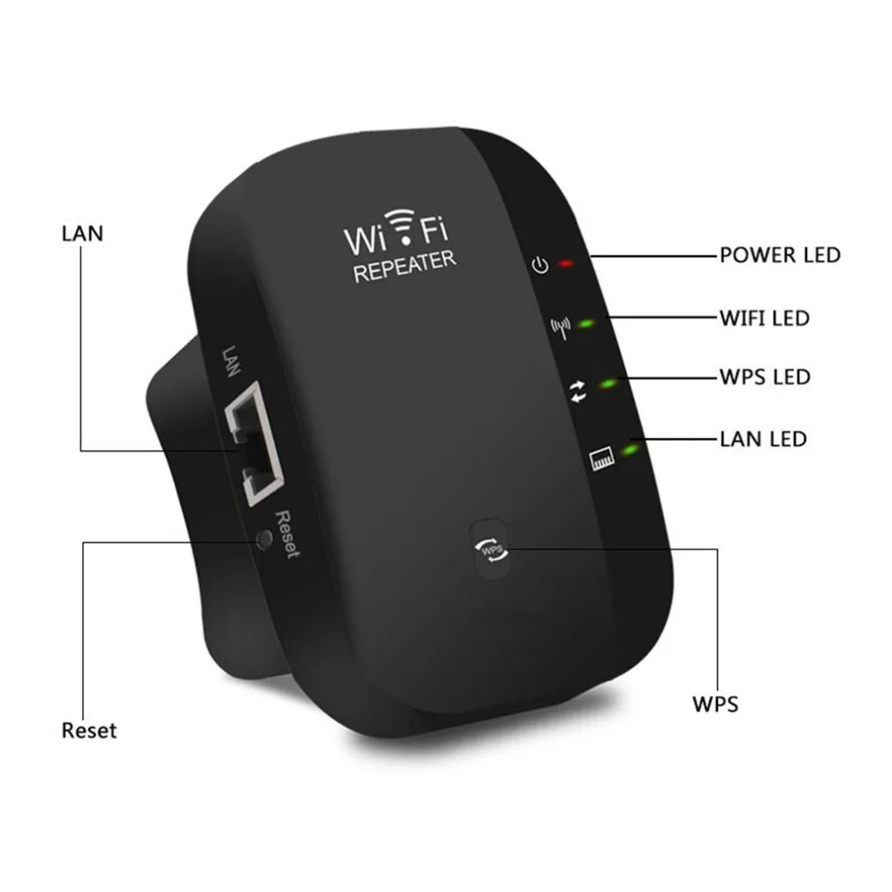 300Mbps Wireless Range Extender Repeater Portable WiFi Booster Internet Network Signal Enhancer