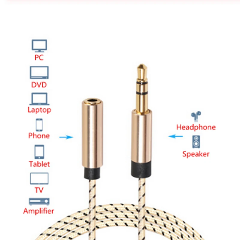  Hot 1/1. 8/3/5m AUX Martinetti HD Audio Cavi di Prolunga 3.5 millimetri Maschio a Femmina Cavo Ausi