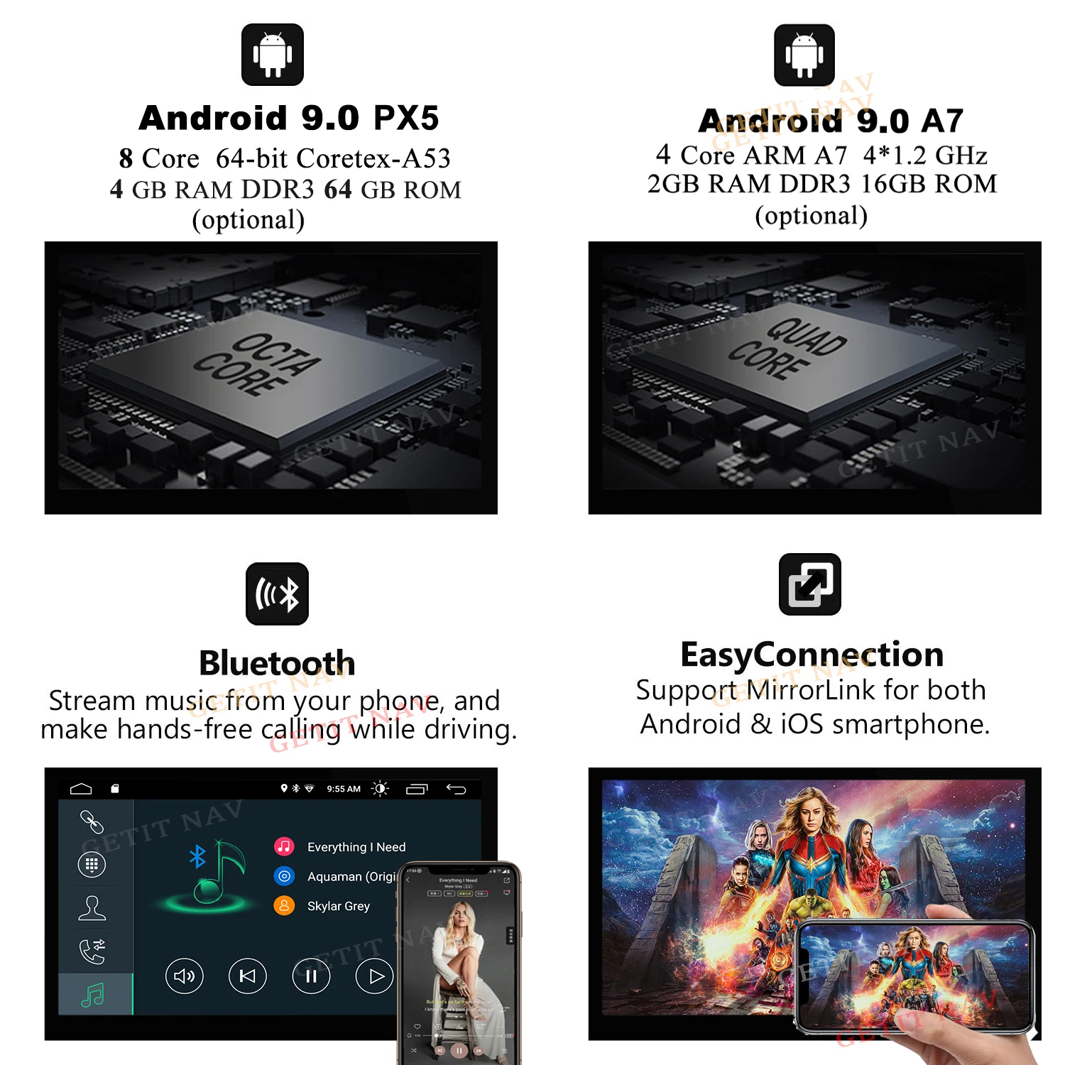 Perfect DSP IPS 4G 64G Android 9.0 2 din car DVD player For Mercedes Benz E-class W211 E200 E220 E300 E350 E240 E270 E280 CLS CLASS W219 1