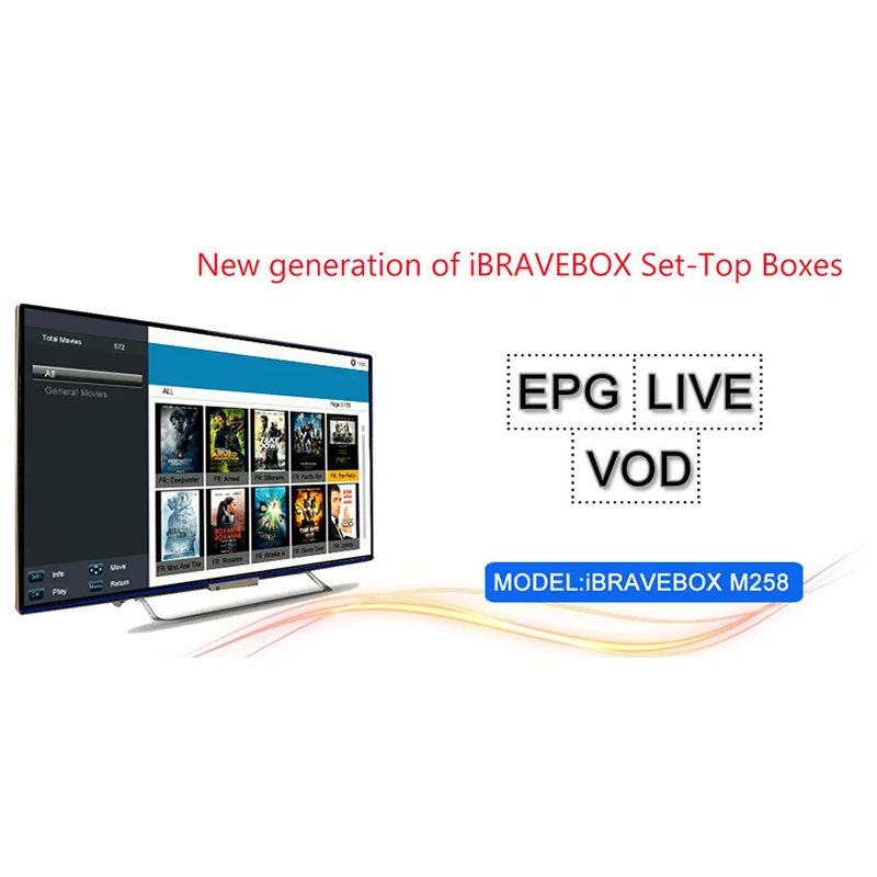 ABGN Hot-Ibravebox M258 Iptv/Отт приставка H.265 для Stalker Faster Mag250/254 T7U6(вилка стандарта Великобритании