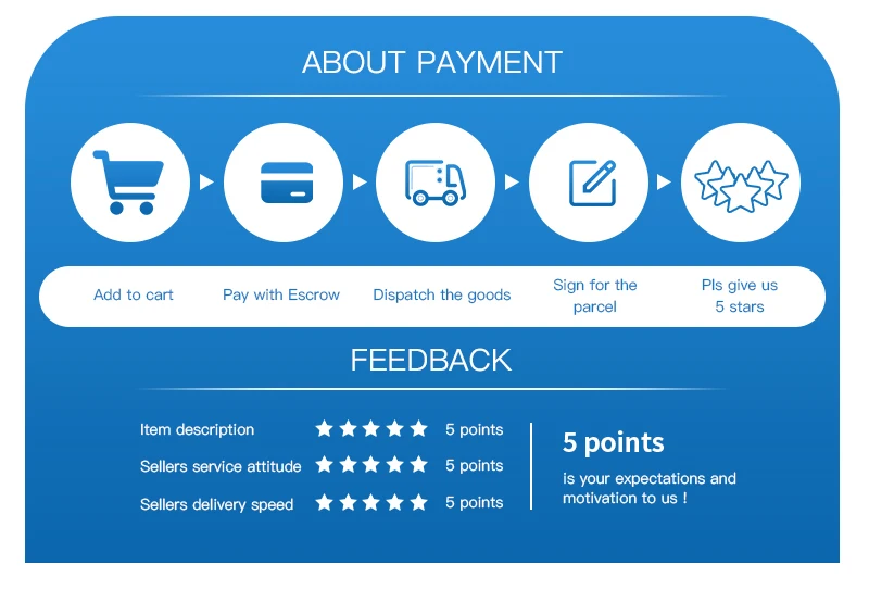 FF167拉伸碗架_07