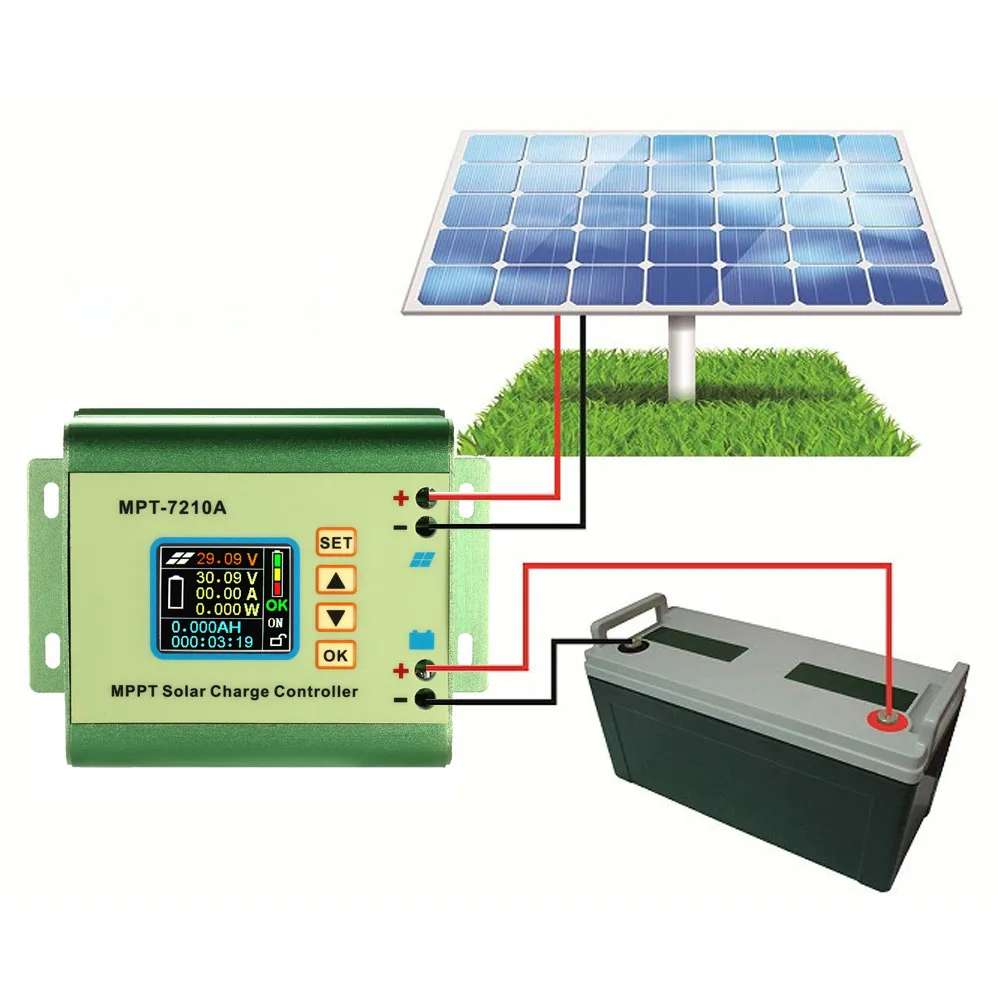 

Hot New MPPT Solar Charge Controller For Photovoltaic Systems Solar Panel Battery Regulator Lcd Display 24/36/48/60/72V 10A Comp