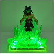 Фигурка Dragon Ball Z Broli Аниме Фигурка Dragon Ball Super Broly ПВХ Модель BWFC фигурка для подарка на Рождество коллекционные игрушки