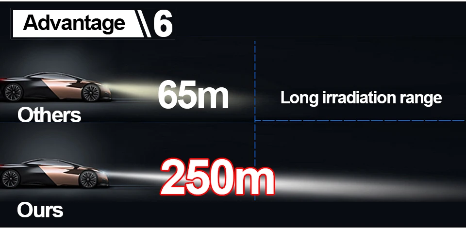 Oslamp H4 H7 H11 H1 H13 H3 9004 9005 9006 9007 9012 COB LED Car Headlight Bulb Hi-Lo Beam 72W 8000LM 6500K Auto Headlamp 12v 24v (17)