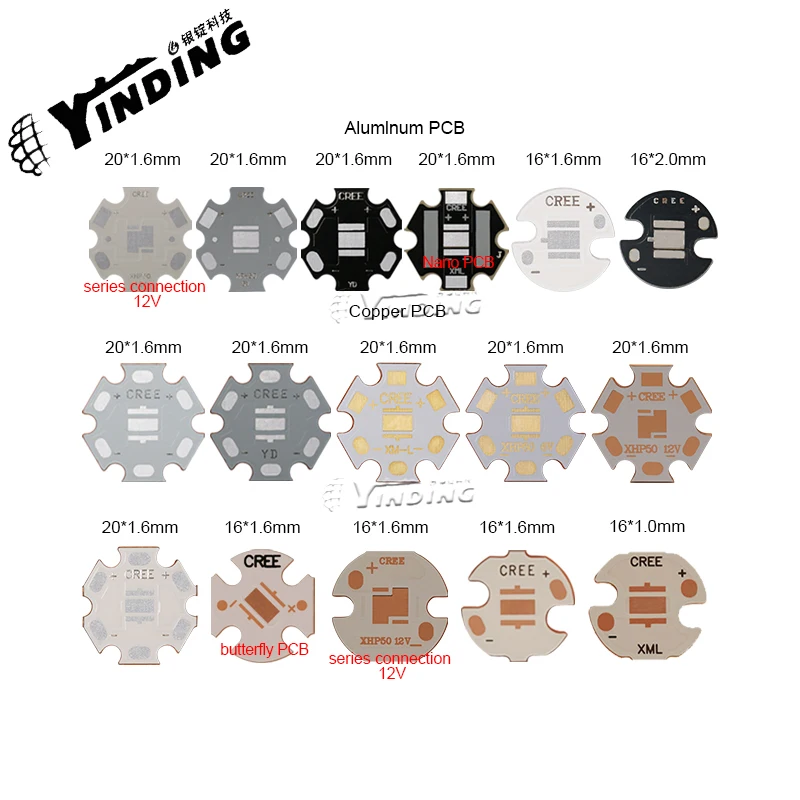 1pcs YINDING 5050 25W high power chip 5000-6300K Cold white Outdoor lighting、Indoor lighting chip led、SMD reflow soldering