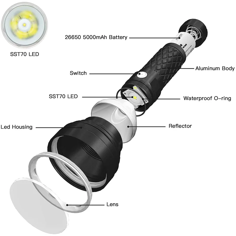THRUNITE Catapult V6 SST70 LED Flashlight Rechargeable 756
