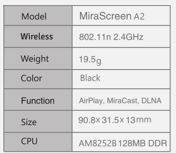 MiraScreen A2 inalambrico tv Stick HDMI Dongle espejo dispositivo 2,4 GHz WiFi receptor pantalla 1080P DLNA Airplay Miracast rec