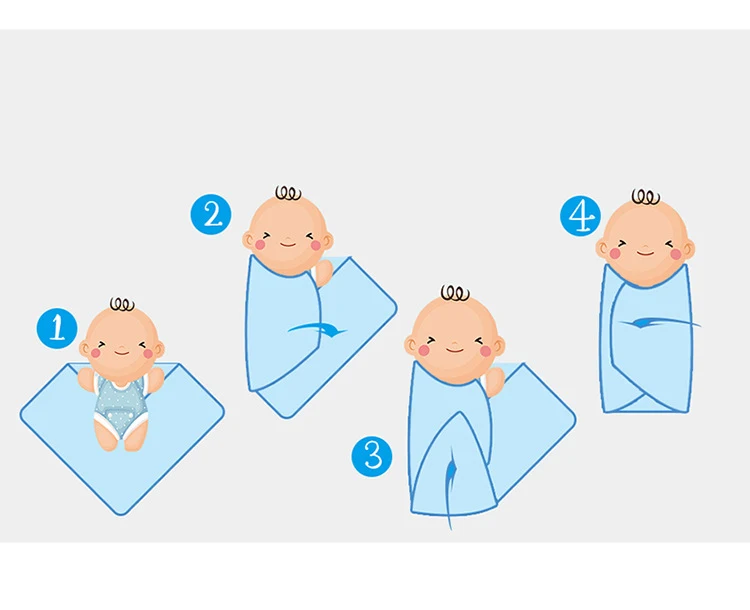 Детское одеяло s, хлопок, вязаное, для новорожденных, Bebes, белье для коляски, одеяла для малышей, пеленка, Infantil, унисекс, одеяло, 100*80 см