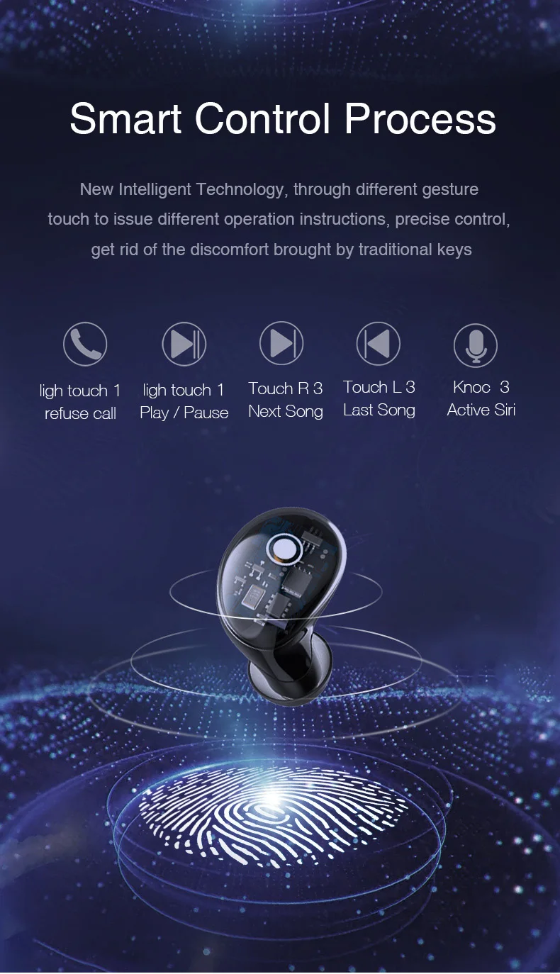 LYMOC X7 новейшие всплывающие Bluetooth гарнитуры для Android Phone 5,0 наушники HiFi Bass Touch наушники transparent IPX6 водонепроницаемые
