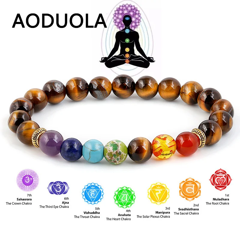 браслет на руку женщине 7 Чакра тигровый глаз для женщин браслеты из натурального