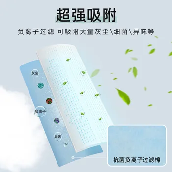 

Central Air Conditioning Wind Board Air Outlet Baffle Ceiling Air-conditioner Wind Deflector Anti-Blow-through Wind and Windproo