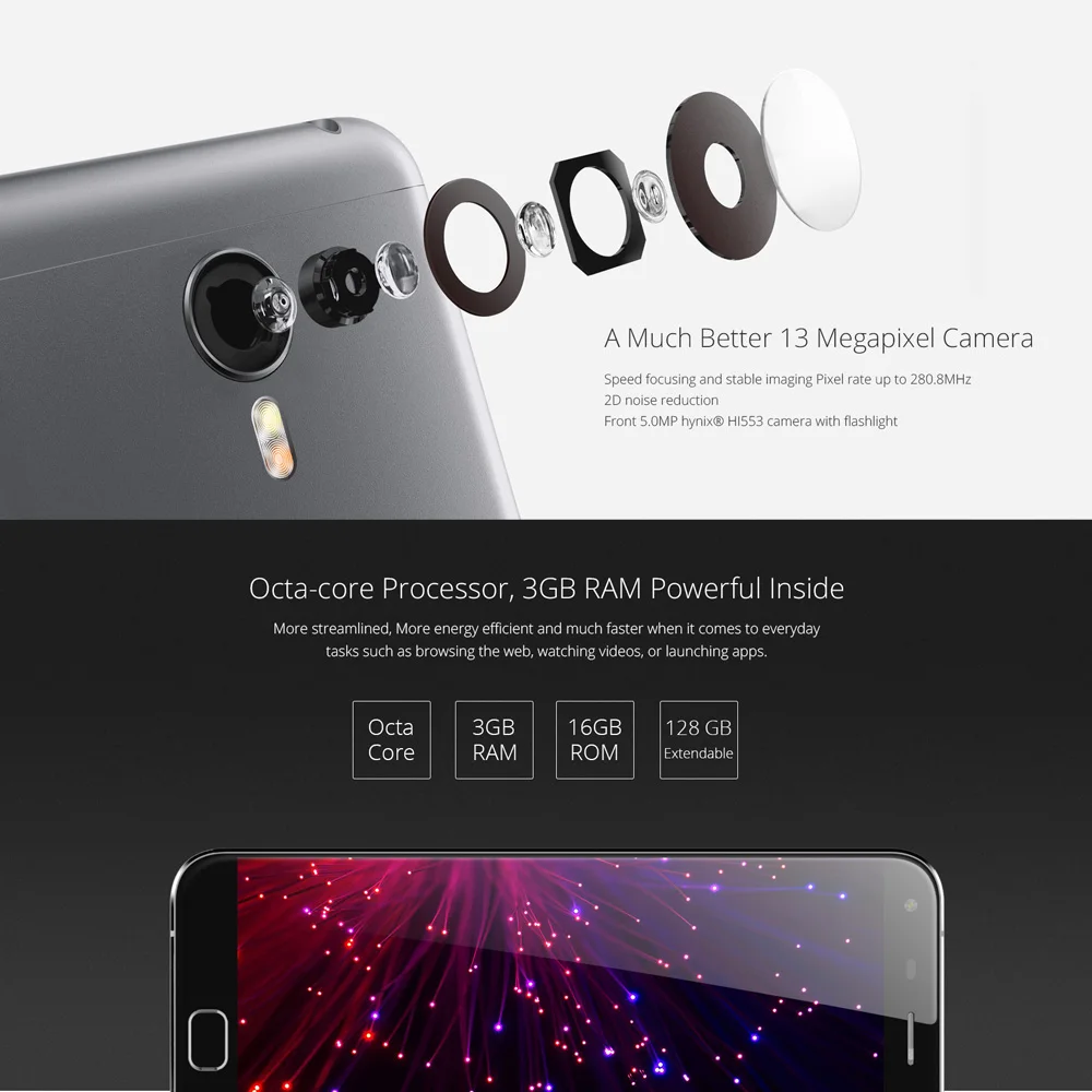 UMIDIGI сенсорный 4G смартфон 5," 2.5D 1920*1080 Android 6 3 Гб 16 Гб 5 Мп+ 13 МП Две камеры отпечатков пальцев OTG двухчастотный WiFi