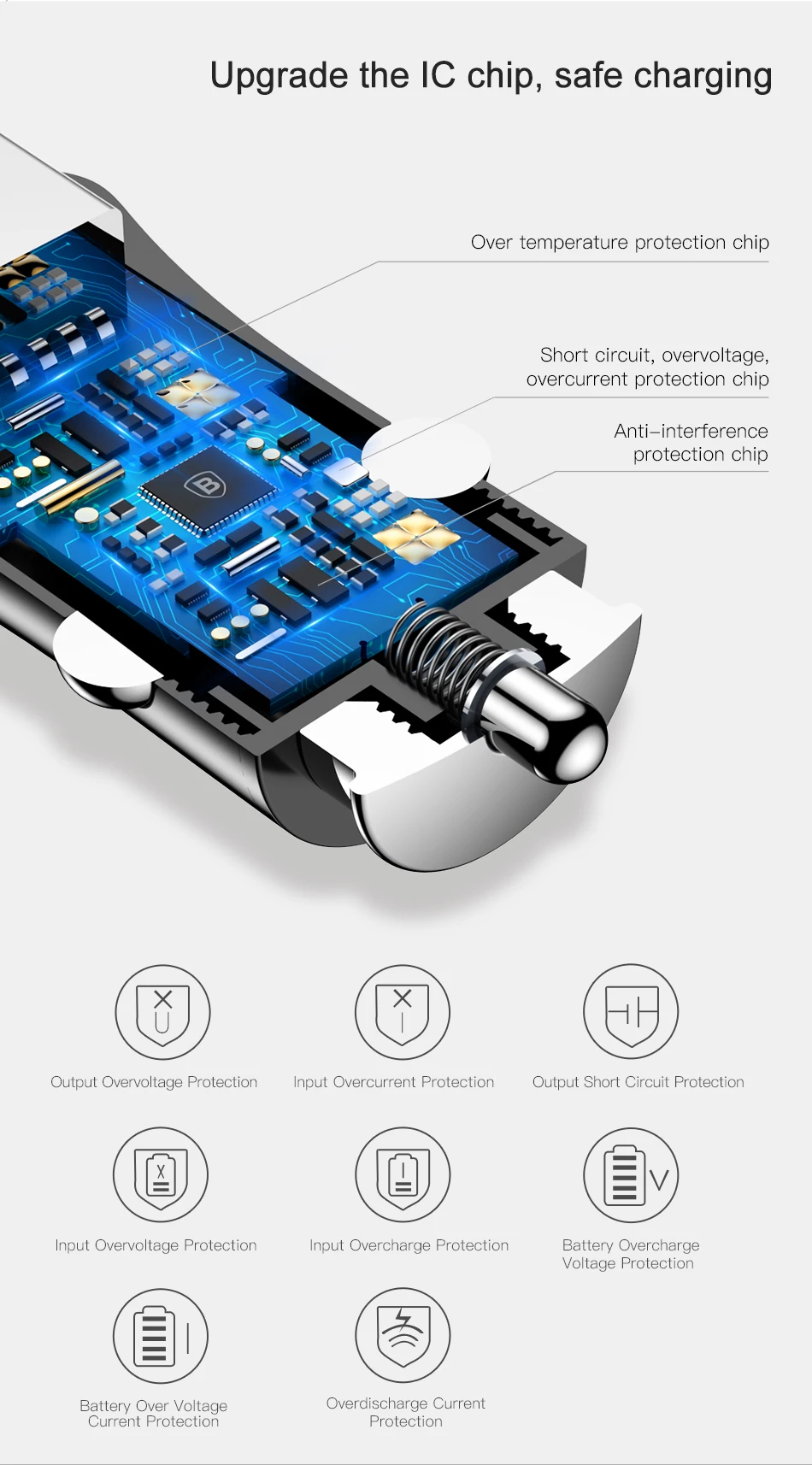 Baseus 4.8A автомобильное зарядное устройство для телефона двойной USB Авто Быстрая зарядка для Xiaomi huawei P30 Pro зарядка автомобиля USB разъем адаптер