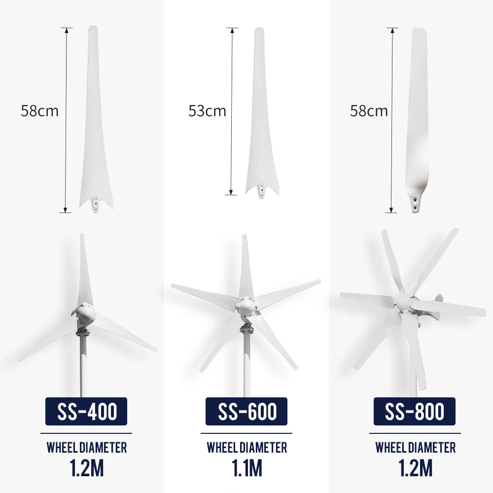 10000W 10 Klingen Wind Turbine MPPT Controller Kleine Wind Turbine Für  Hause Fabrik Verwenden Niedrigen noise