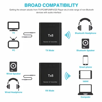 

TX8 5.0 Bluetooth Receiver Transmitter With Volume Control Button 2 in 1 Audio Wireless Adapter 3.5MM AUX For Car TV PC